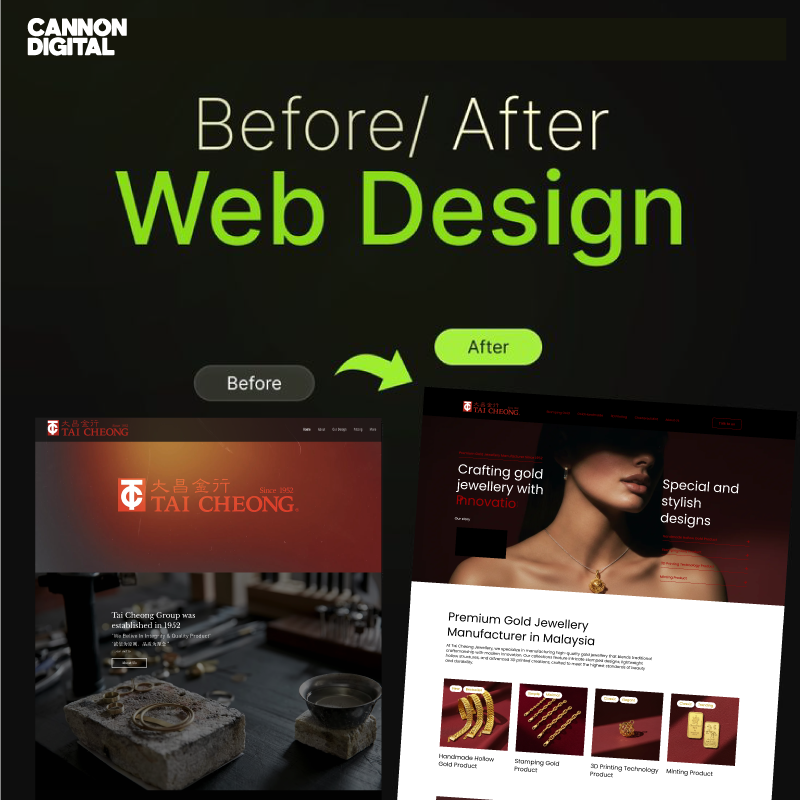 Funnel Website redesign showcasing before and after